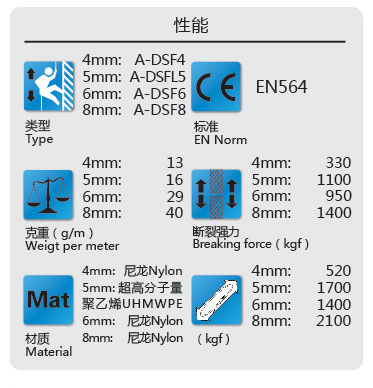 軍警訓練輔助繩