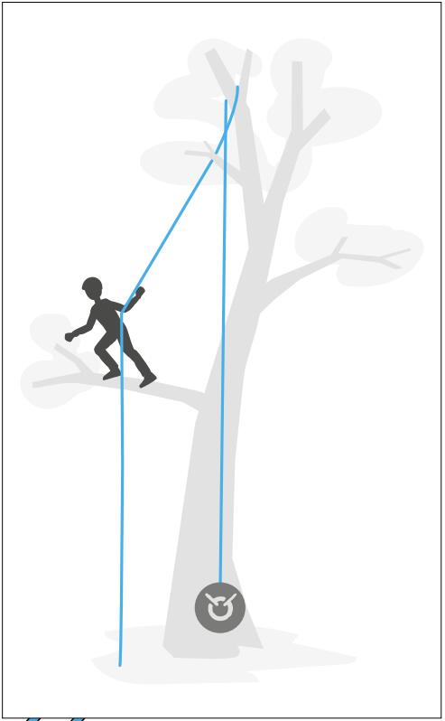 樹上作業安全繩索