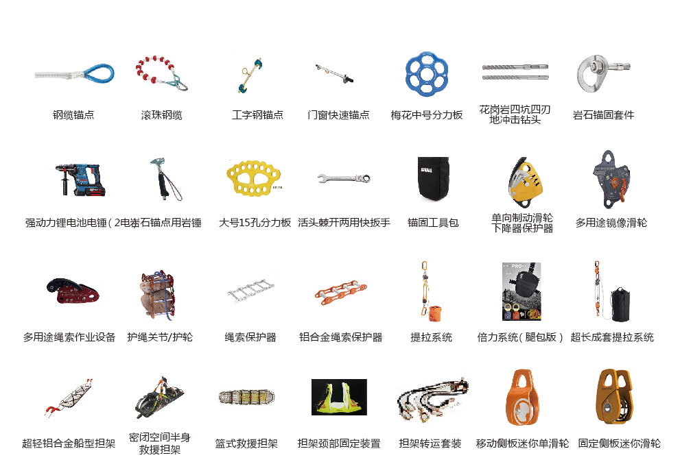 繩索救援公用裝備